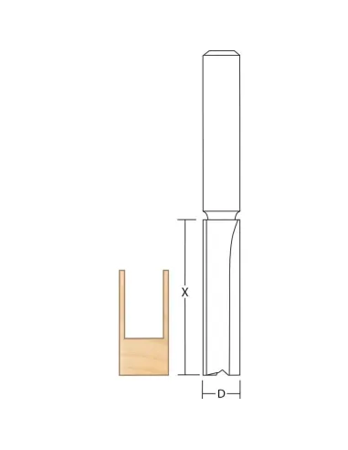 Axcaliber Kitchen Worktop Cutter