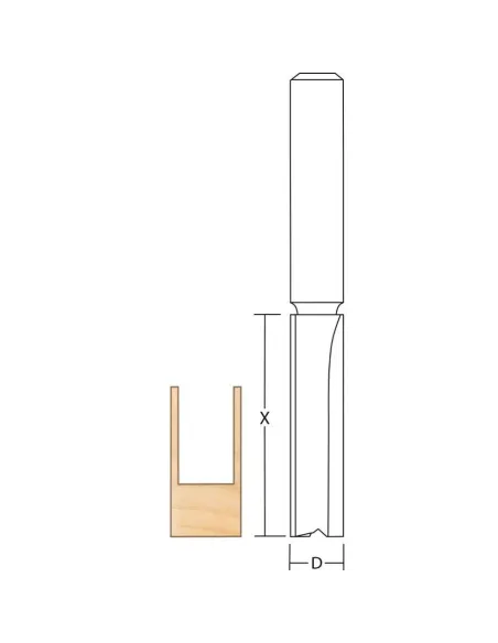 Axcaliber Kitchen Worktop Cutter