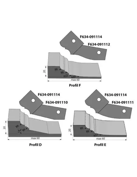 IGM Profile knife, type ABC for F634 side