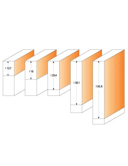 CMT C706 Flush Trim Bit, Straight Teeth