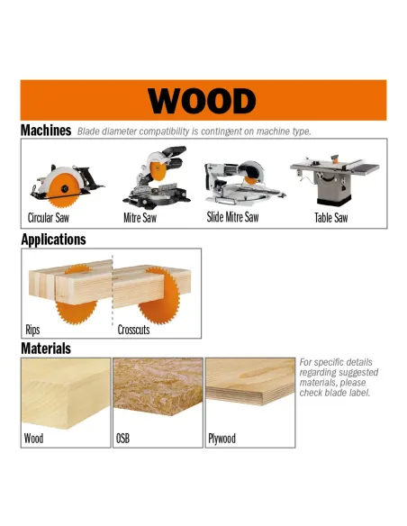 CMT Universal Saw Blade for Portable Machines