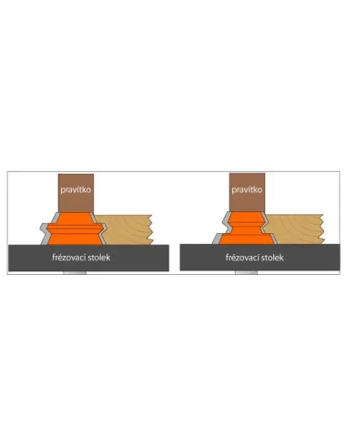 Lock Mitre set 22,50-45° - D37,3x22,2 22,5° S8 CMT