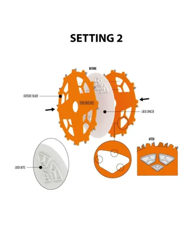 Комплект за изрязване на канали и нутове CMT DADO PRO-D203x6,2-20 d15,87 Z12 HW