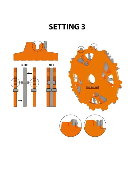 Комплект за изрязване на канали и нутове CMT DADO PRO-D203x6,2-20 d15,87 Z12 HW