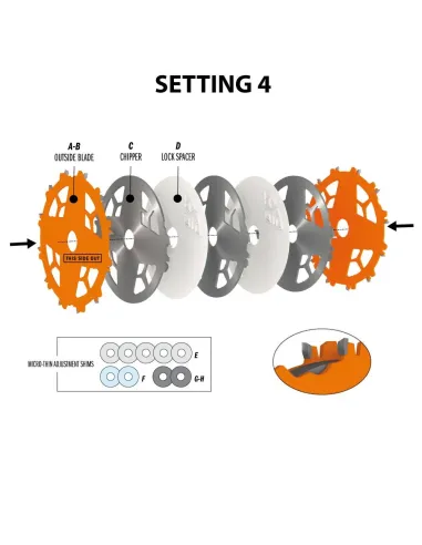 Комплект за изрязване на канали и нутове CMT DADO PRO-D203x6,2-20 d15,87 Z12 HW