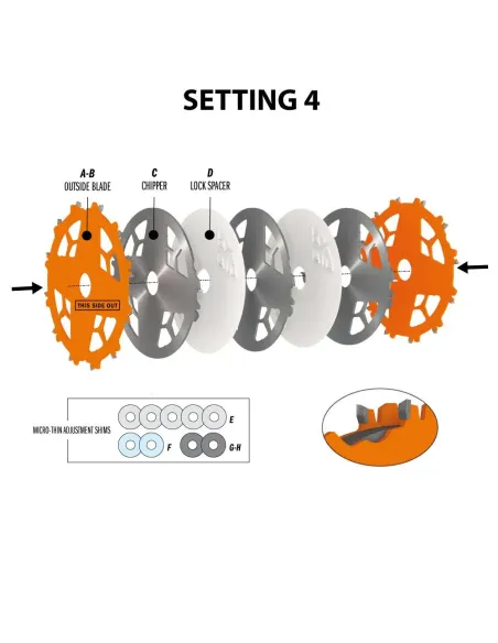 Комплект за изрязване на канали и нутове CMT DADO PRO-D203x6,2-20 d15,87 Z12 HW