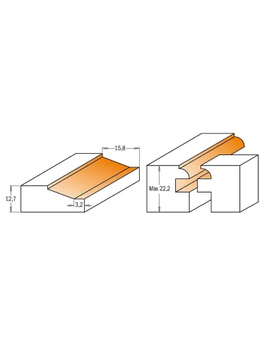 Set of Bits for Doors - 3pc set S8 HW