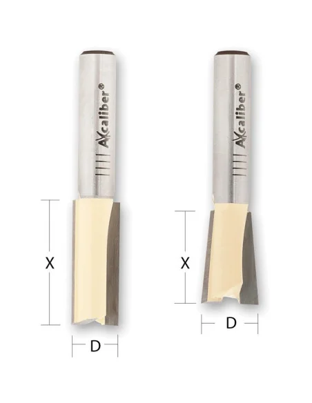 Axcaliber Dovetail Cutter Sets for UJK Jigs 🪚 Premium Woodworking Equipment | JetTools.bg