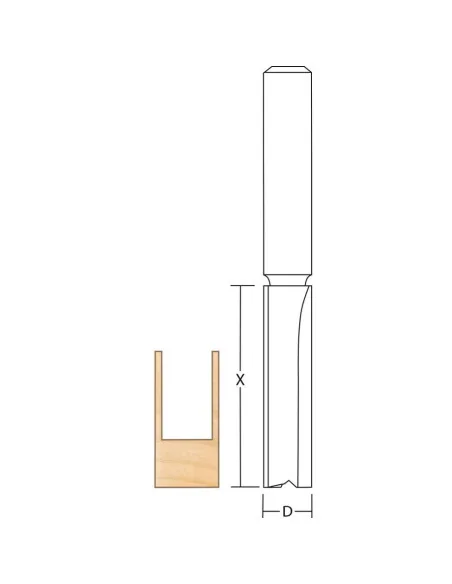 Axcaliber Kitchen Worktop Cutter 🪚 Premium Woodworking Equipment | JetTools.bg