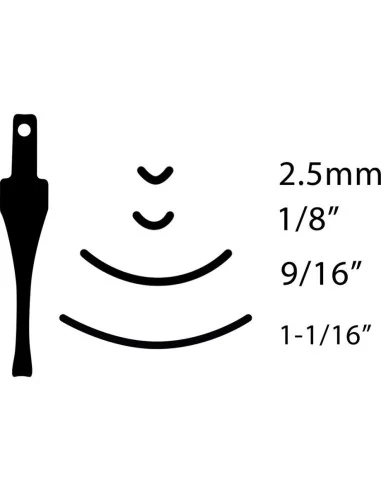 Flexcut SK Carving Gouges No.5 Sweep 🪚 Premium Woodworking Equipment | JetTools.bg