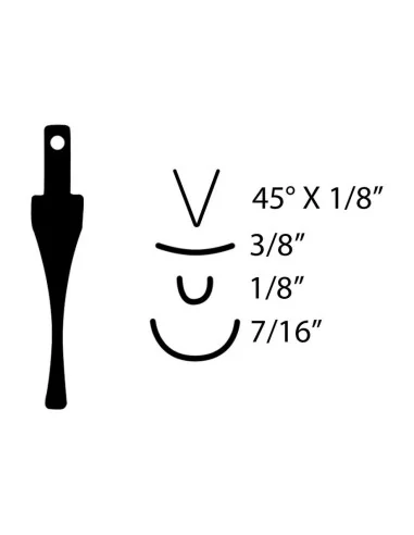 Flexcut SK Spoon Gouges 🪚 Premium Woodworking Equipment | JetTools.bg