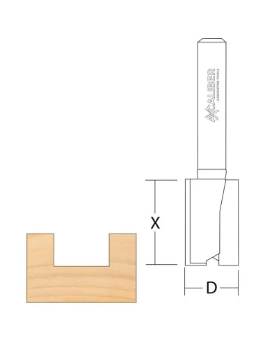 Axcaliber Hinge Recessing Router Cutters 🪚 Премиум оборудване за дървообработка | JetTools.bg