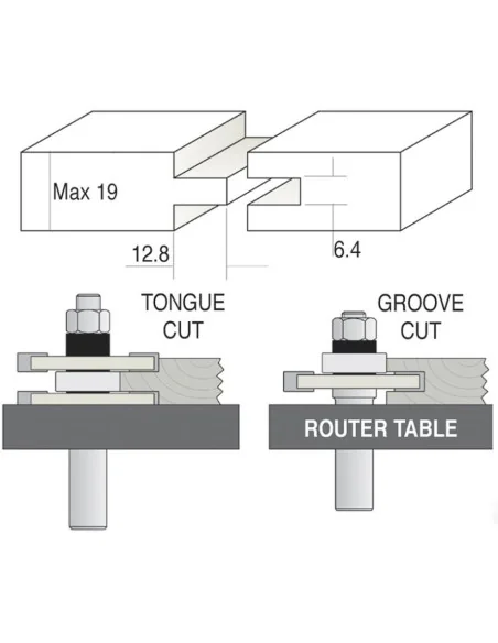 Axcaliber Tongue & Groove Set 🪚 Premium Woodworking Equipment | JetTools.bg