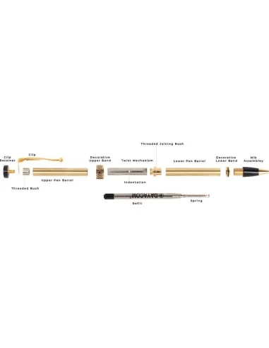 Americana Twist Pen Kit - 10kt Gold 🪚 Premium Woodworking Equipment | JetTools.bg