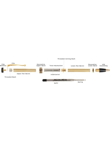 Americana Twist Pen Kit - 10kt Gold 🪚 Premium Woodworking Equipment | JetTools.bg