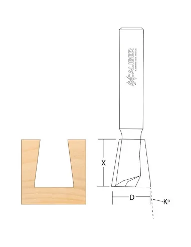 Axcaliber Dovetail Cutters for Stair Jigs 🪚 Premium Woodworking Equipment | JetTools.bg