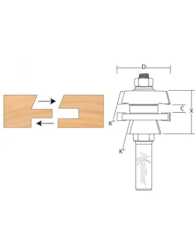 Axcaliber Stile and Rail Cutter (Shaker) ➤ • Топ цена • jettools.bg